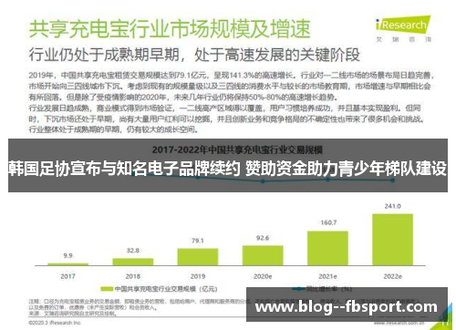 韩国足协宣布与知名电子品牌续约 赞助资金助力青少年梯队建设